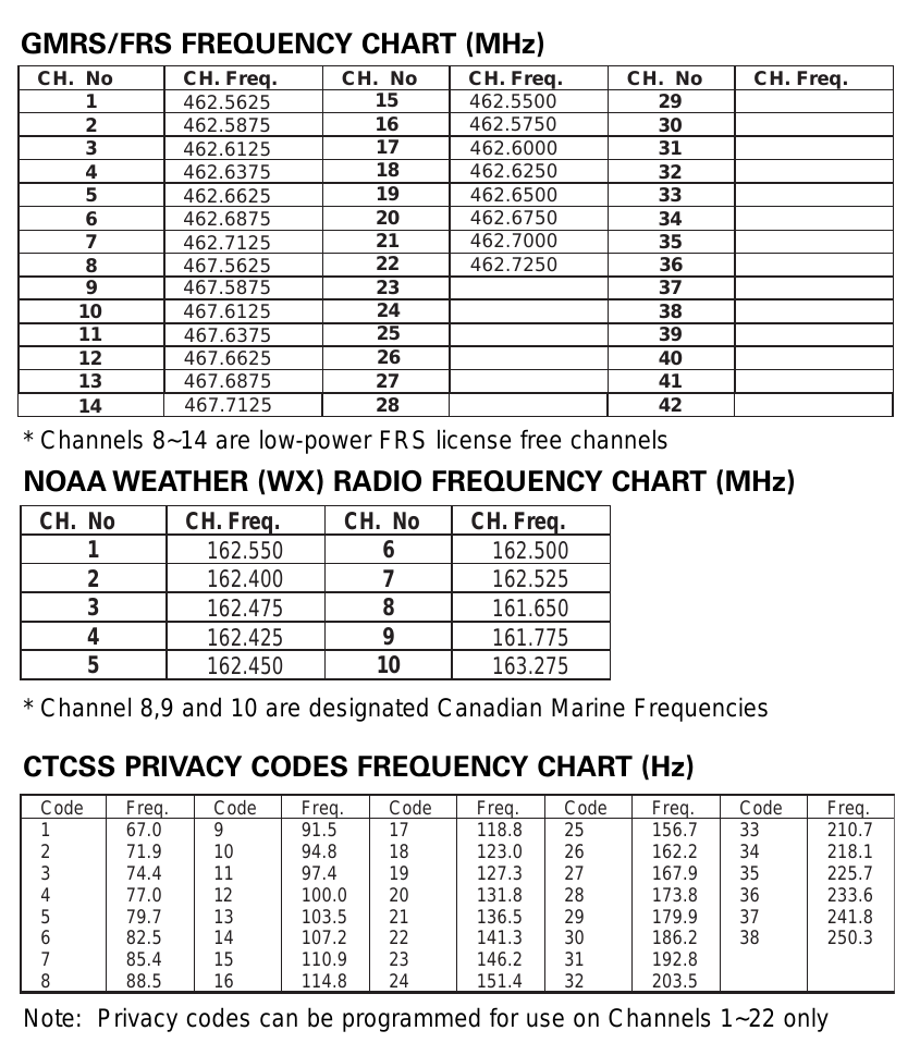 Model GXT900950 Series.png