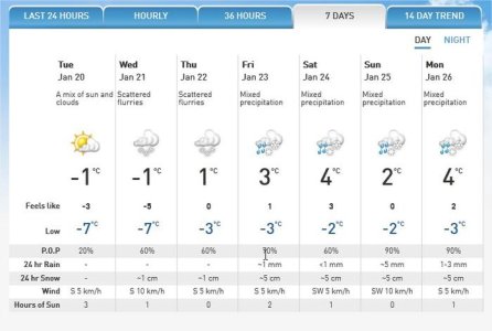 Valemount, British Columbia - 7 Day Weather Forecast - The Weather Network - Mozilla Firefox.jpg