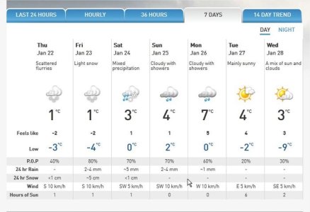 Valemount, British Columbia - 7 Day Weather Forecast - The Weather Network - Mozilla Firefox_2.jpg