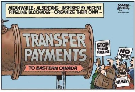 Transfer Payments.jpg