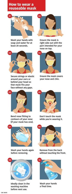 how-to-wear-a-reusable-mask.jpg