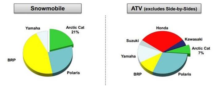 market share.jpg