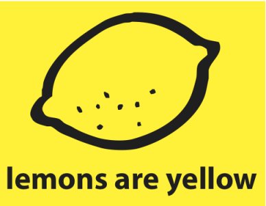 lemons are yellow artwork.jpg