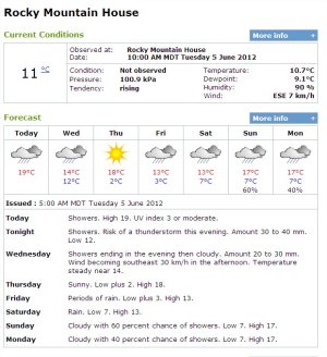 Rocky Forecast June 5 2012.jpg