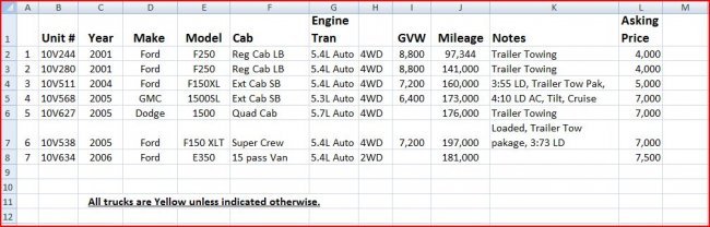 PCL Trucks For Sale.jpg