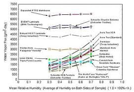 natick graph.jpg