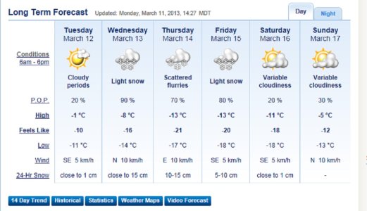 forcast.jpg